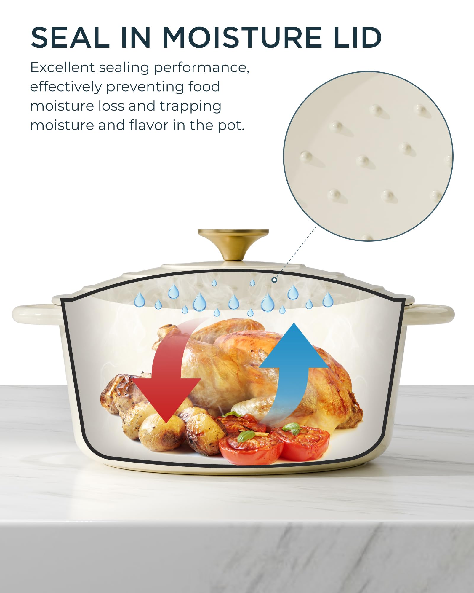 SUNOUTLY Dutch oven braising scene emphasizes flavorful moisture retention.
