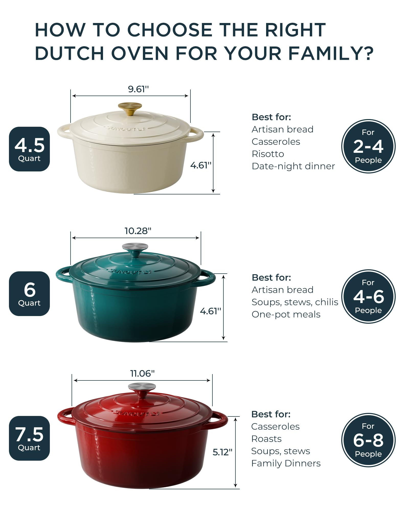 SUNOUTLY cream-white enamel adds style to kitchen and daily cooking.