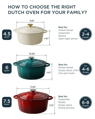 SUNOUTLY cream-white enamel adds style to kitchen and daily cooking.