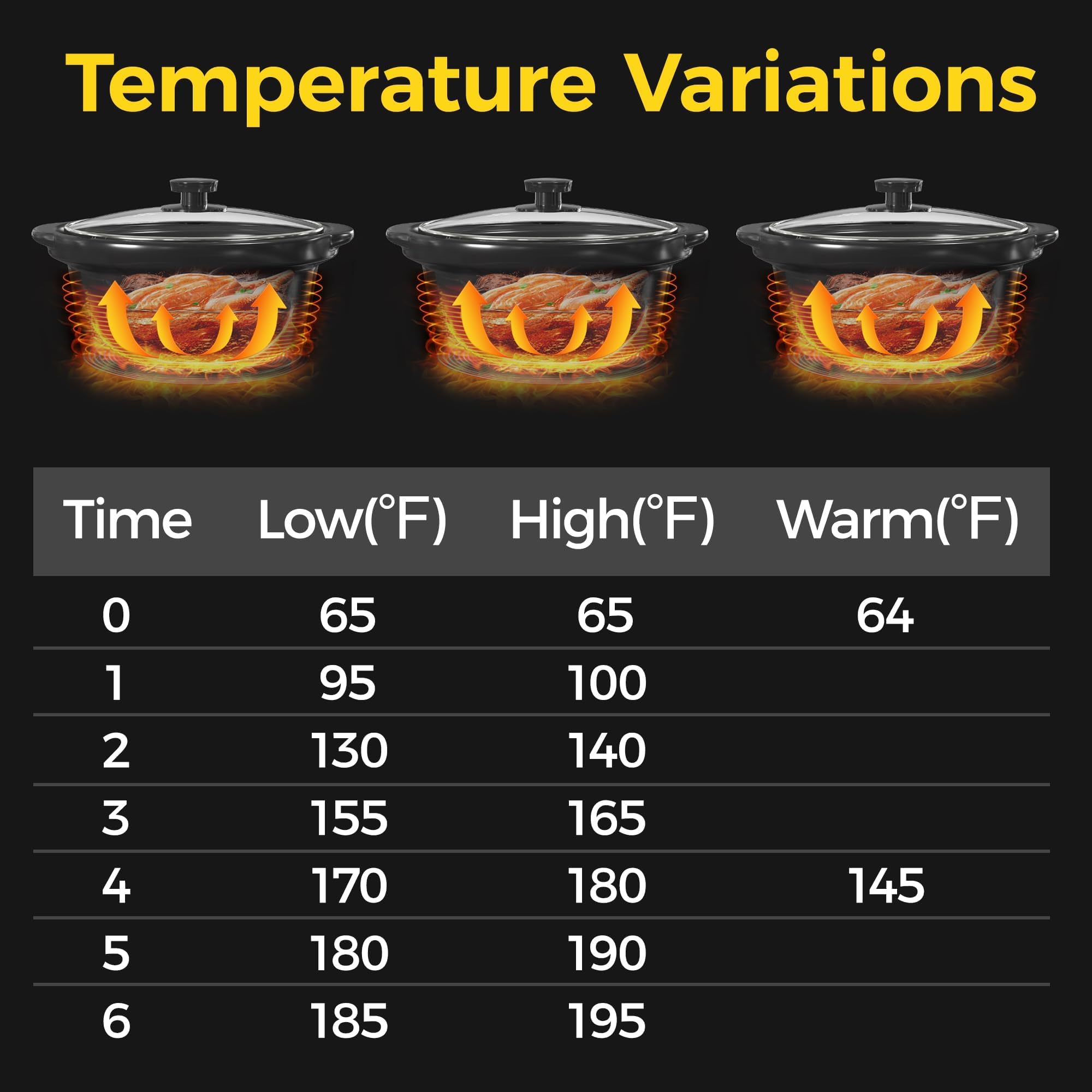 Sunvivi lid rests and spoon notches keep counters clean during serving