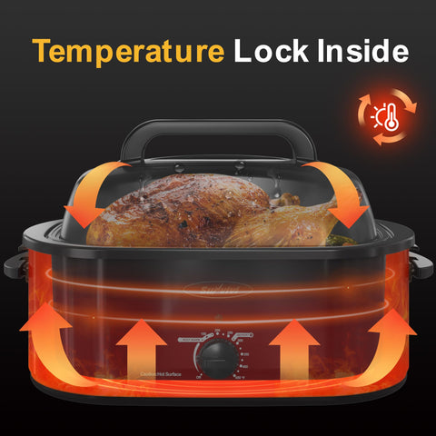 Sunvivi Roaster Oven with self-basting lid circulates juices for flavorful results.