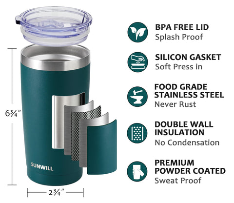 SunWill insulated forest green mug preserves heat for hours between sips