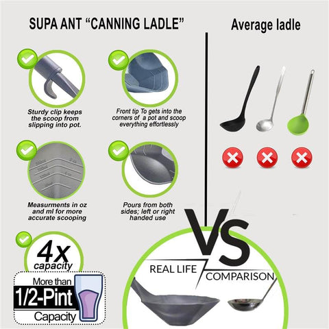 Supa Ant magnetic lid lifter for convenient sealing