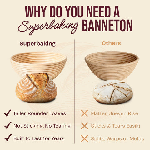 Superbaking flexible bowl scraper eases dough handling on surfaces.