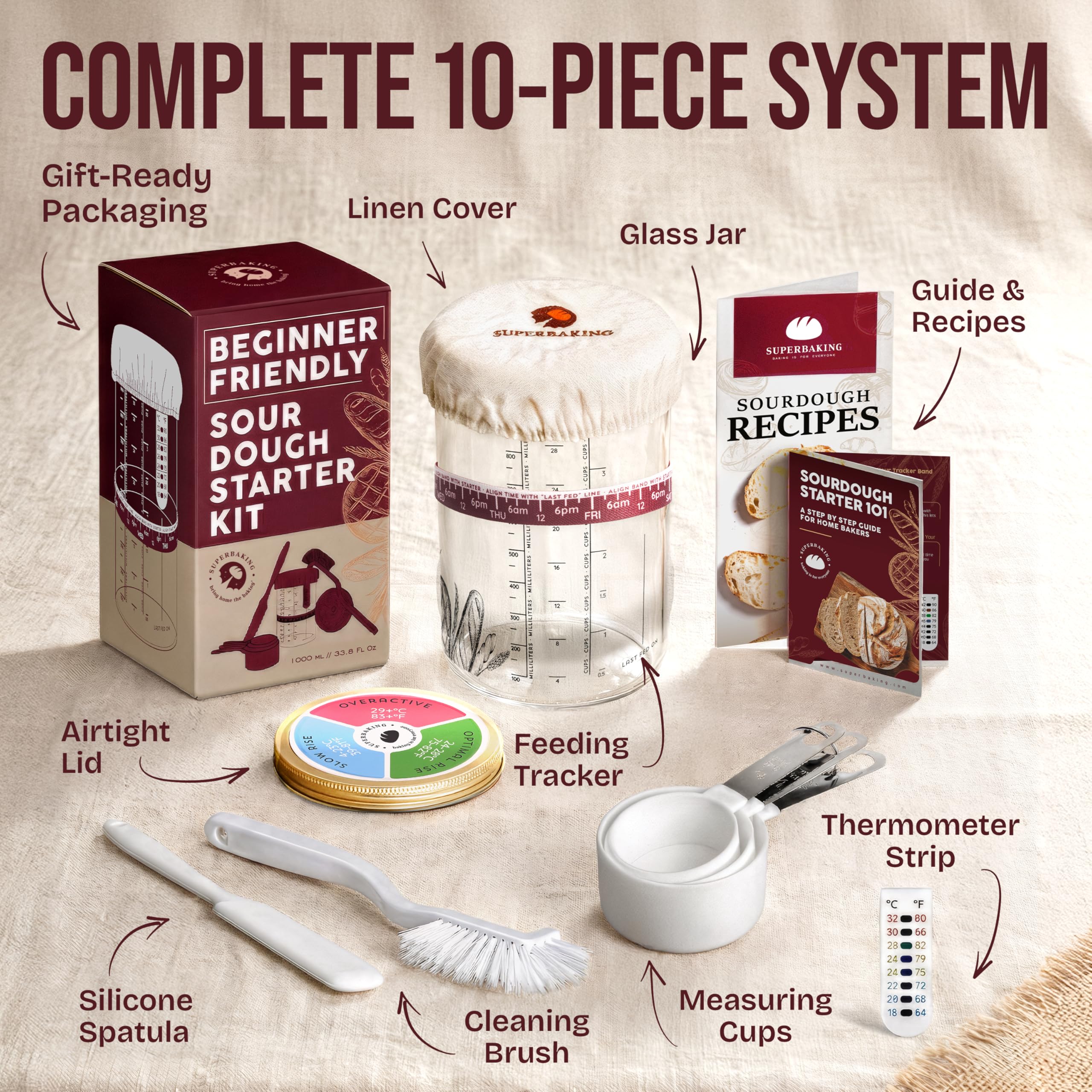 Superbaking starter kit tracker band keeps feeding schedule organized