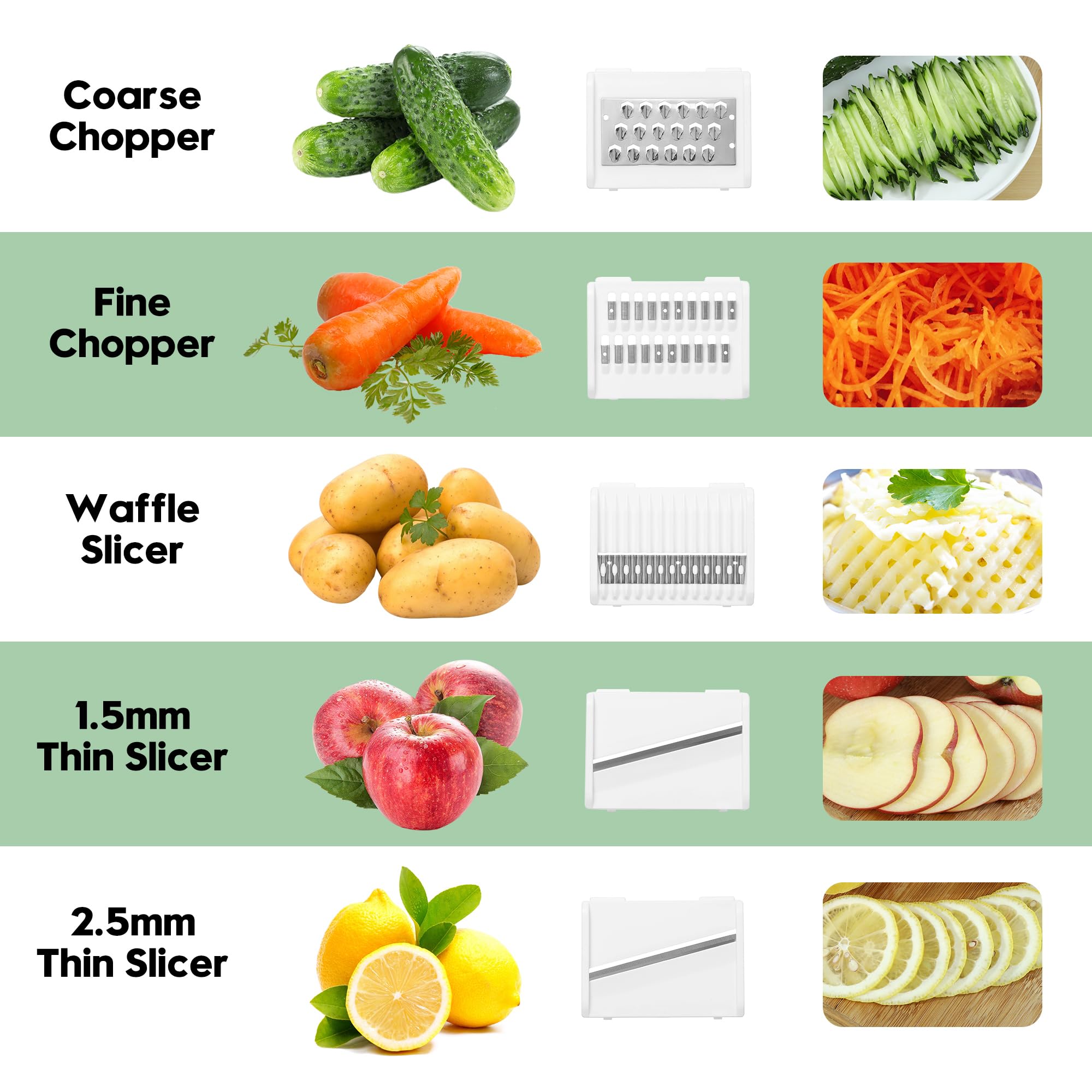 Supernal large-capacity bowls keep ingredients organized during meal prep.