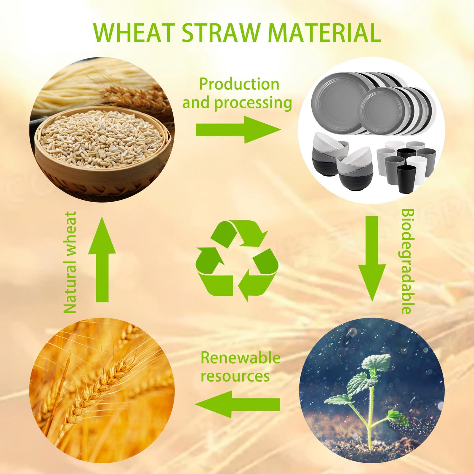 Close-up of eco-friendly wheat straw texture from Supernal dinnerware.