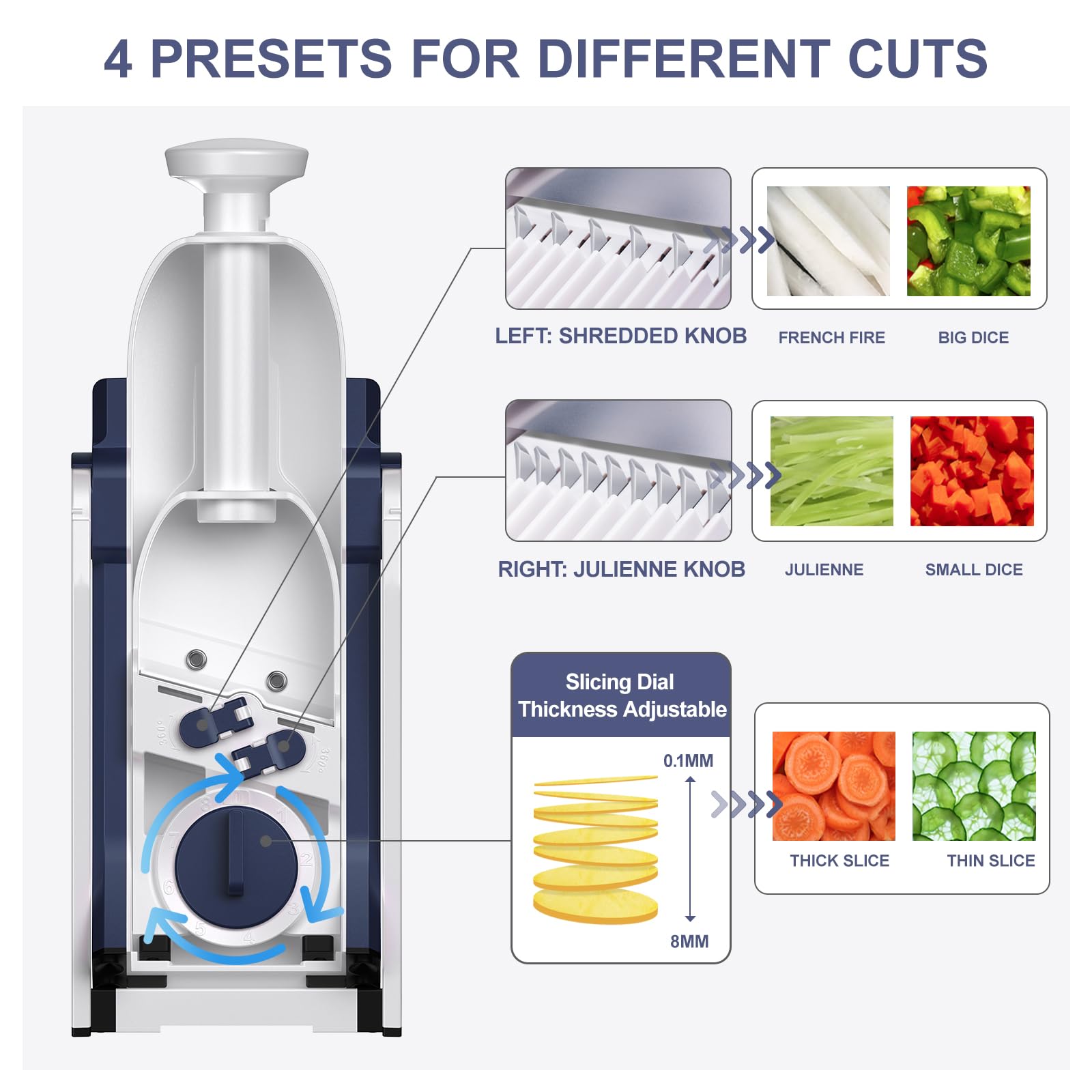 SupMaKin adjustable thickness control from 0.1 to 8 mm for versatile cuts