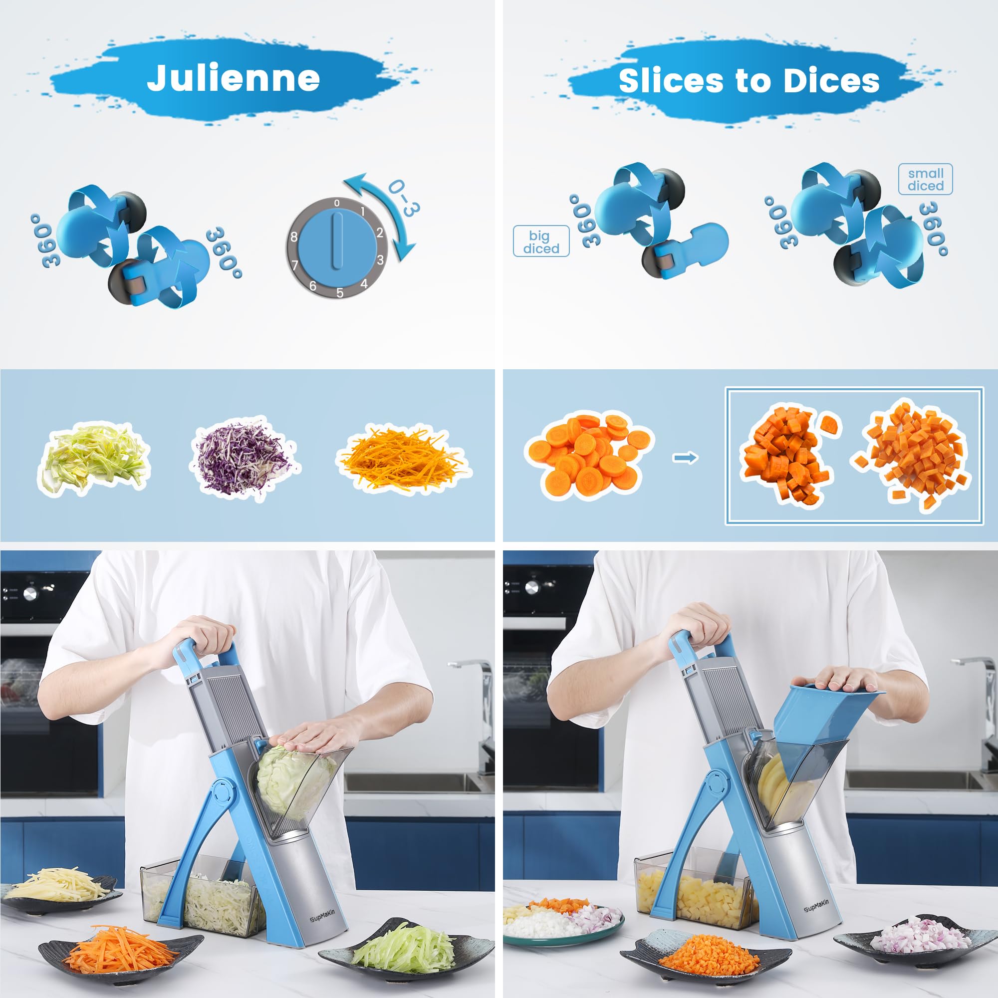 SupMaKin eco-friendly ABS shell with rust-resistant blades for safe daily use.