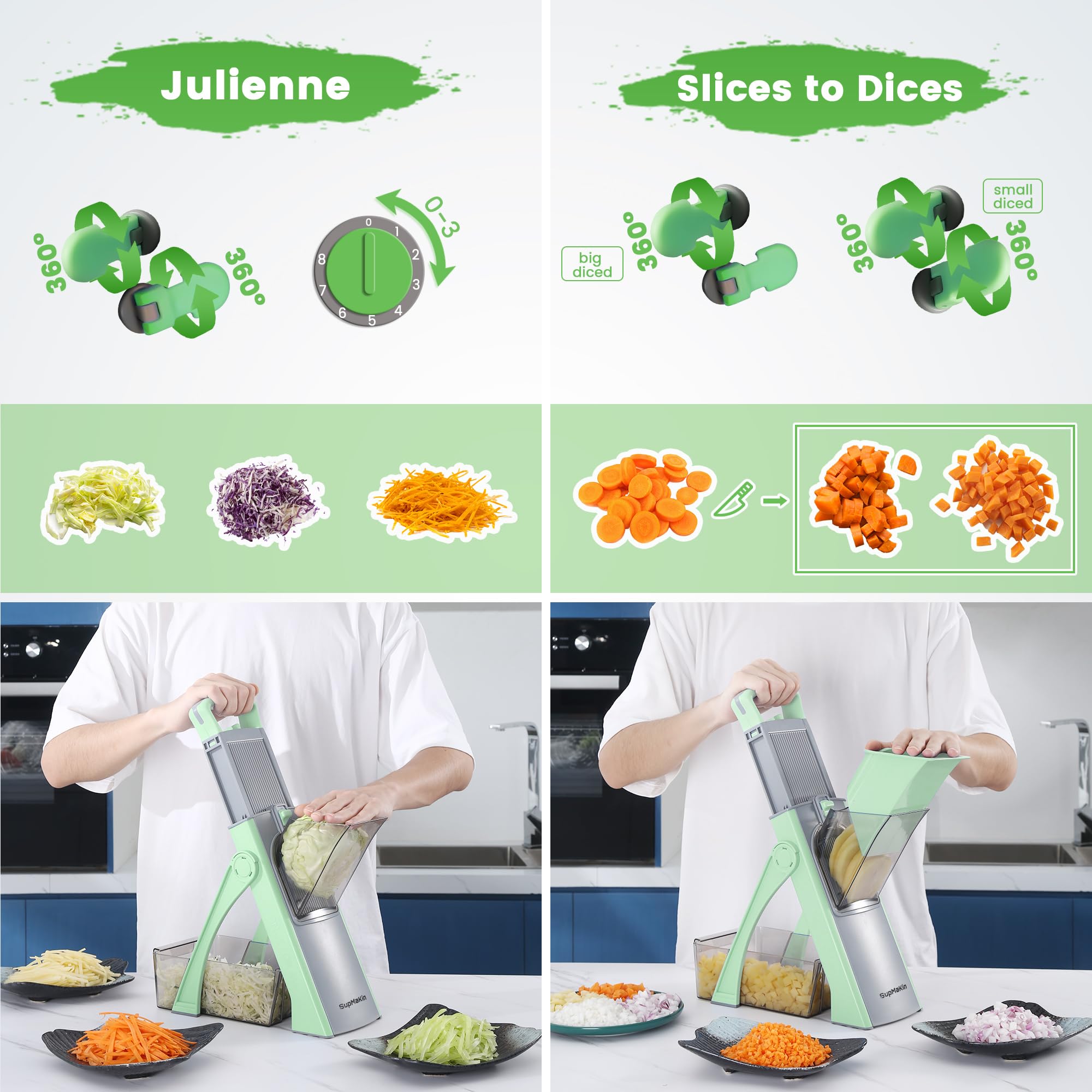 SupMaKin Upgrade Safe Mandoline is dishwasher-safe for easy cleanup.