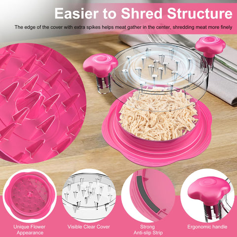 SURETIVIAN ergonomic handle and anti-slip base reduce fatigue during shredding.