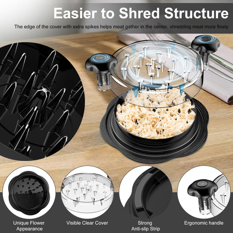 SURETIVIAN anti-slip base keeps shredding stable on counters