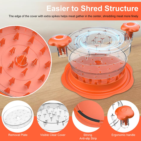 Suretivian shredder shows a transparent lid to monitor progress while shredding.