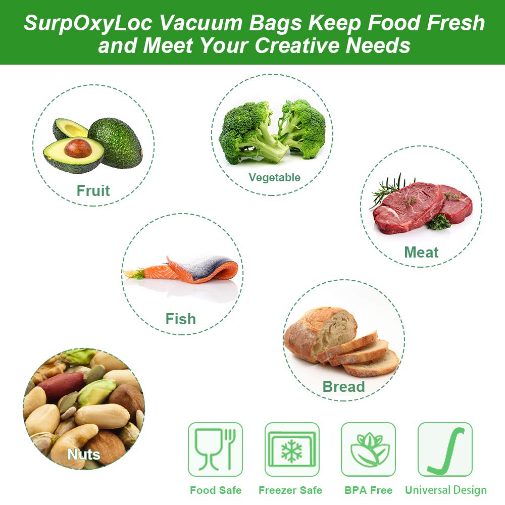 SurpOxyLoc clear bags enable quick content recognition