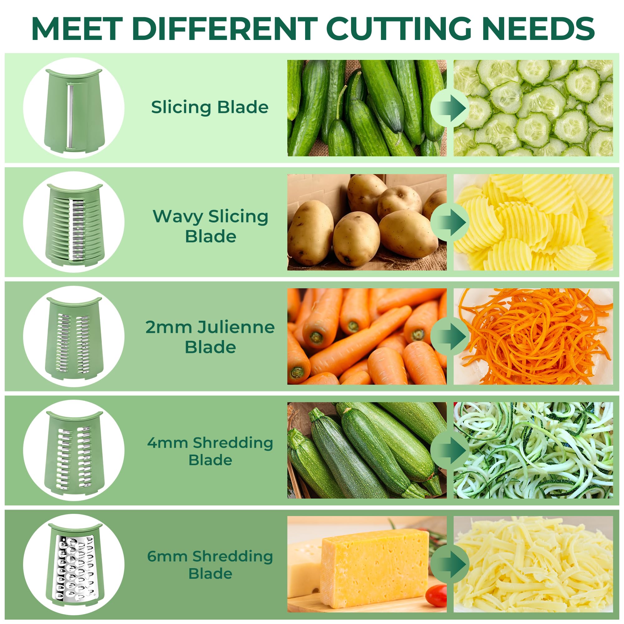 SUSTEAS BPA-free, food-grade materials ensure safe prep.