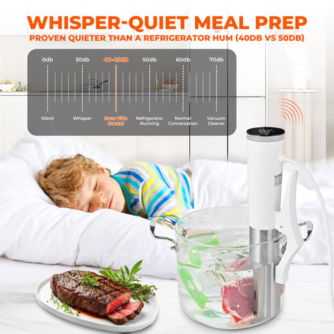 SUSTEAS digital timer display helps schedule precise cooking sessions