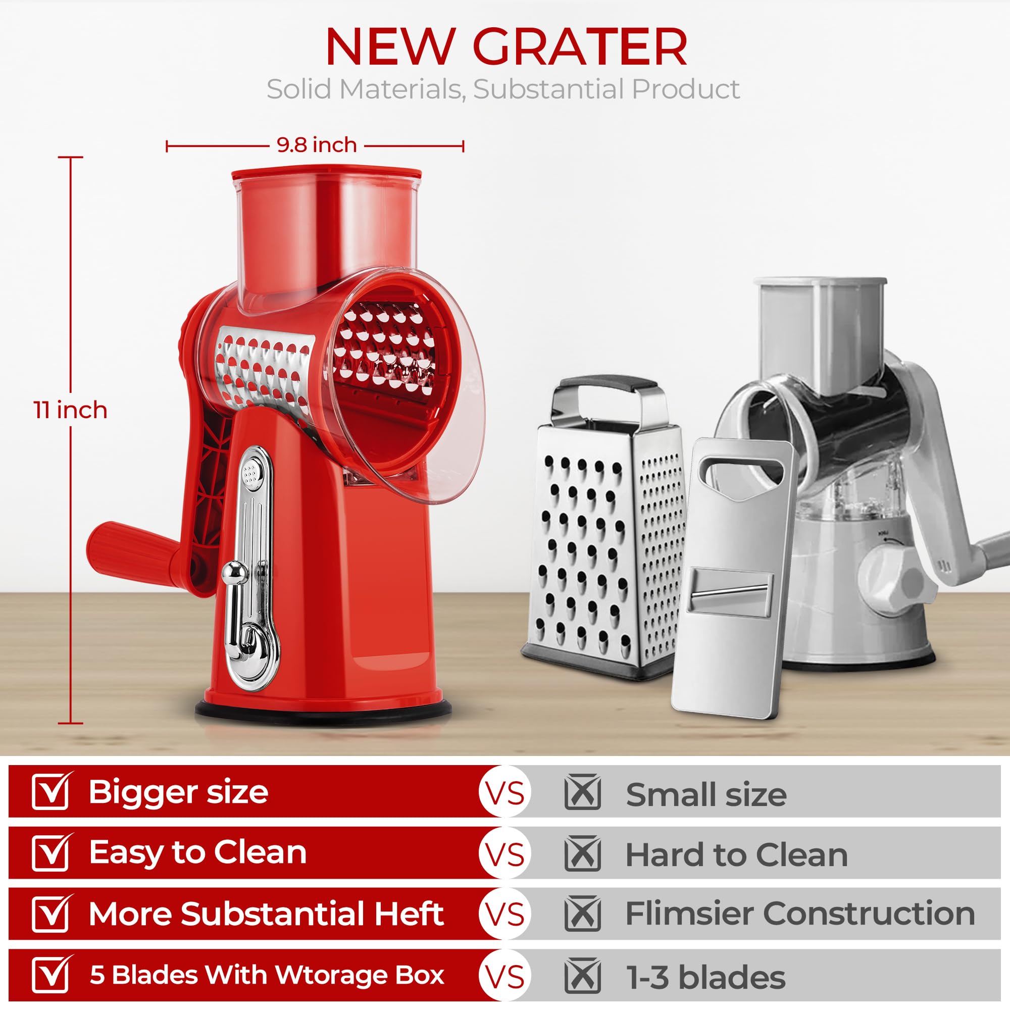 SUSTEAS rotary cheese grater with red handle, blade set for versatile shredding.