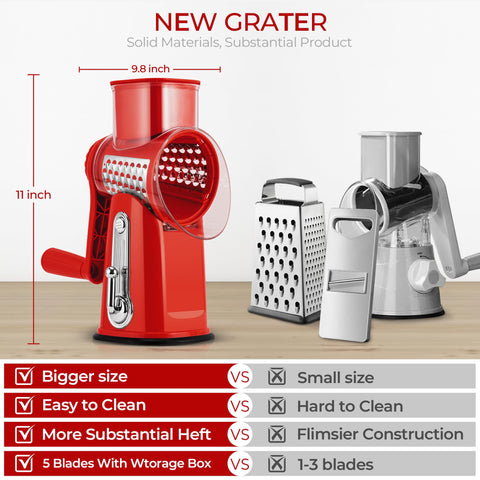 SUSTEAS rotary cheese grater with red handle, blade set for versatile shredding.