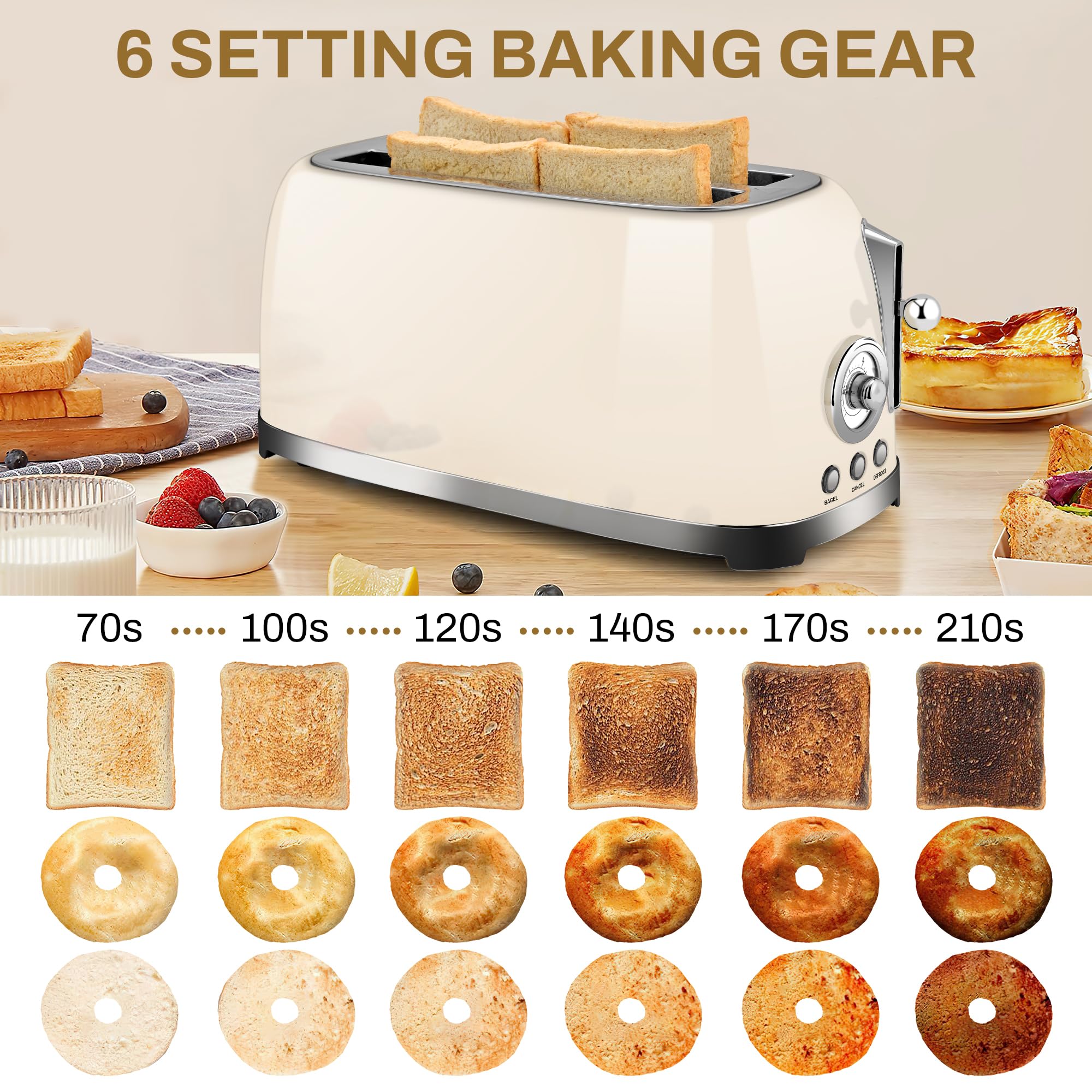 1.6-inch wide slots accommodate thick slices and bagels on the SUSTEAS toaster