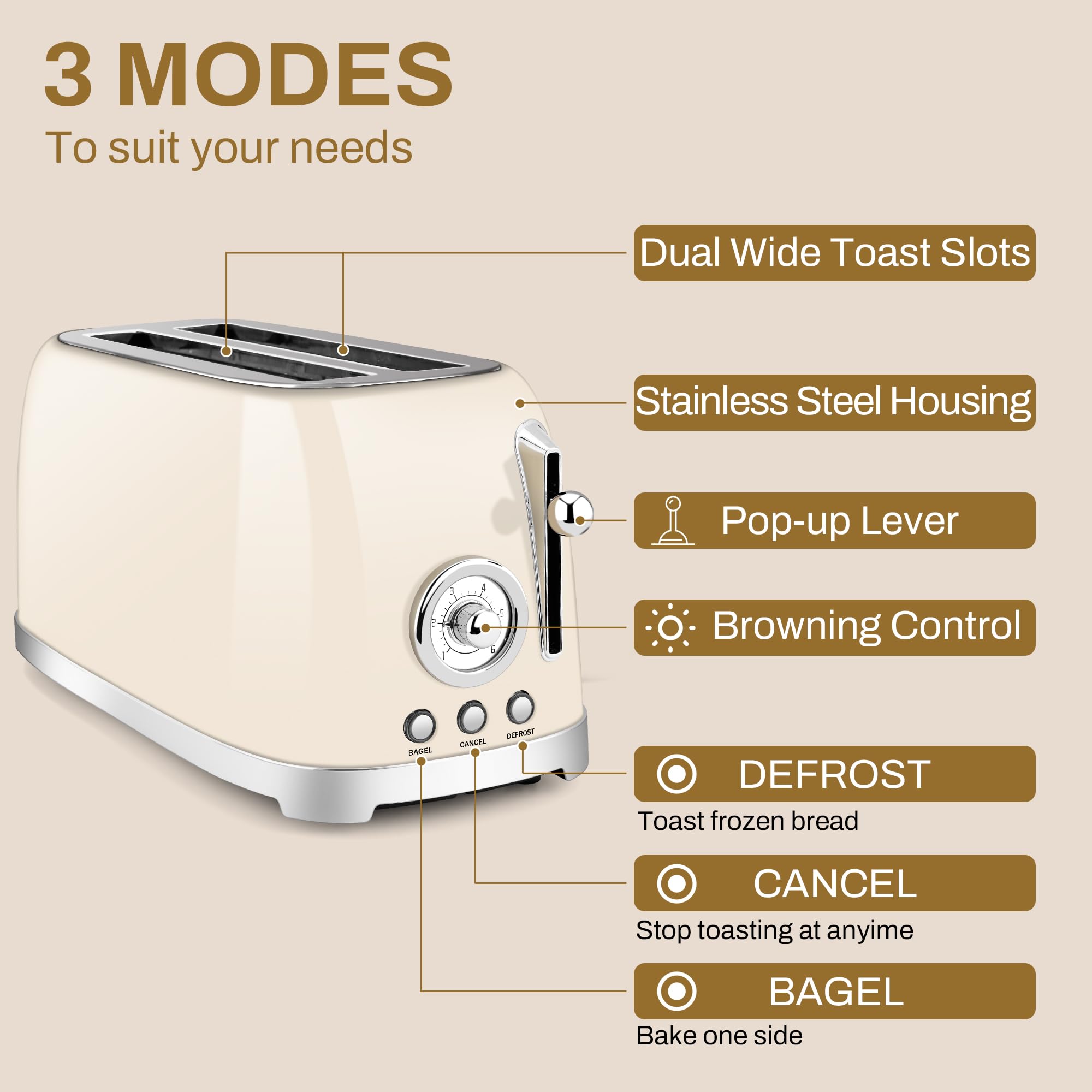 Control panel with blue LED indicators on the SUSTEAS toaster