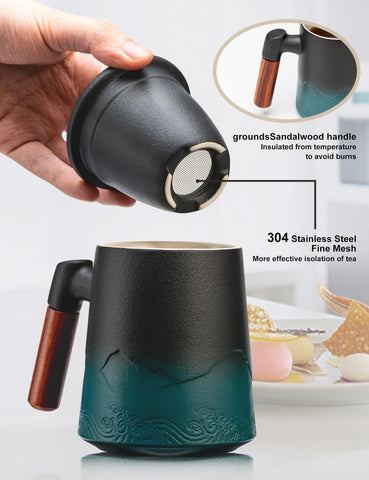 Suyika lid used as infusion tray – keeps infuser off the desk and clean.