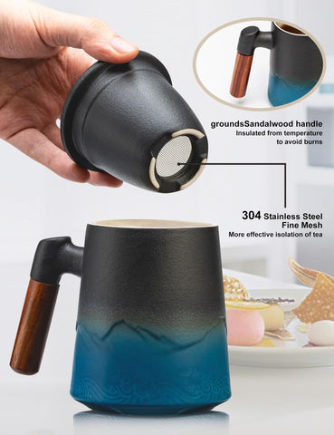 Suyika lid doubles as infuser tray to keep desk clean.