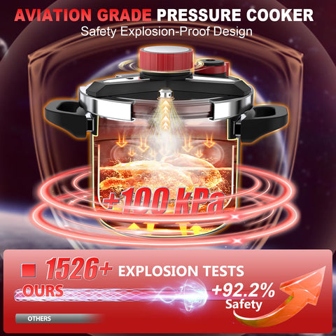 SVKLHY induction compatible base delivers even heat on compatible stoves