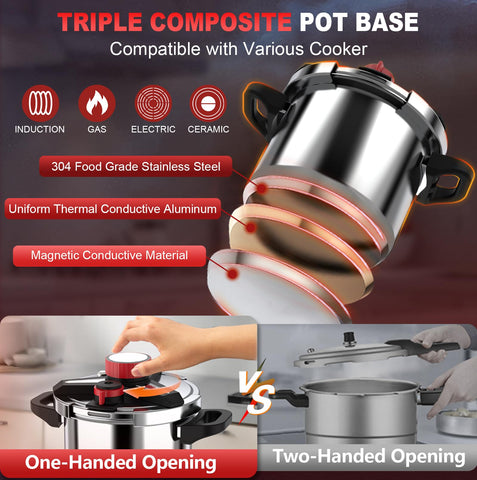 SVKLHY safe valve and lid window support confident pressure cooking