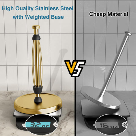 Ideal for kitchens, baths, apartments, and travel-friendly setups.