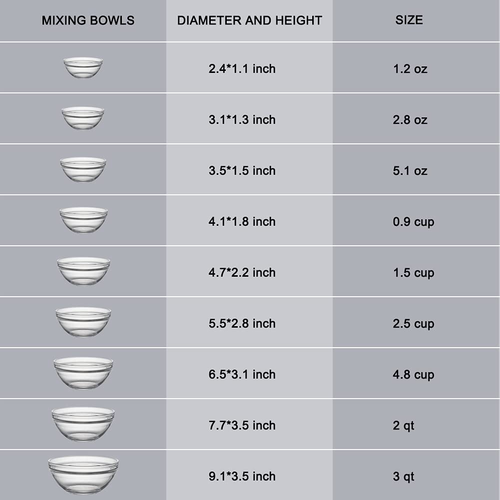 Sweejar nesting bowls with wide rims for drip-free pouring and comfy grip.
