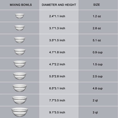 Sweejar nesting bowls with wide rims for drip-free pouring and comfy grip.
