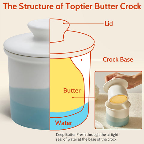 Sweese 4oz butter keeper on countertop simplifies breakfast and baking prep.
