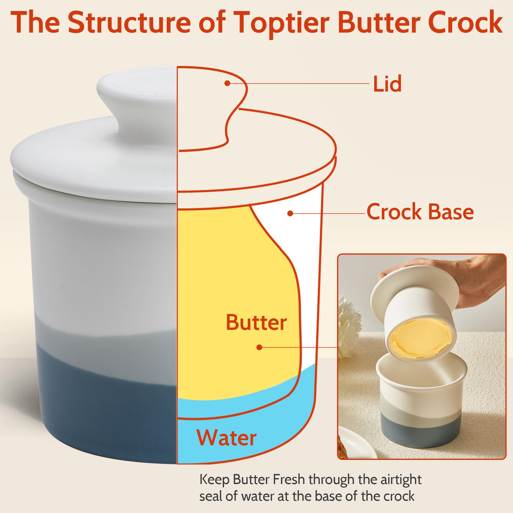 Sweese butter crock base with water seal preserves freshness on countertops.