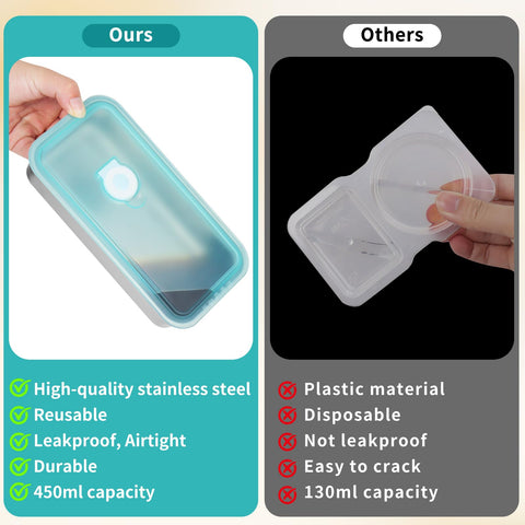 Sweet Cute Chocolate dishwasher-safe design promotes easy cleaning after travel and meals