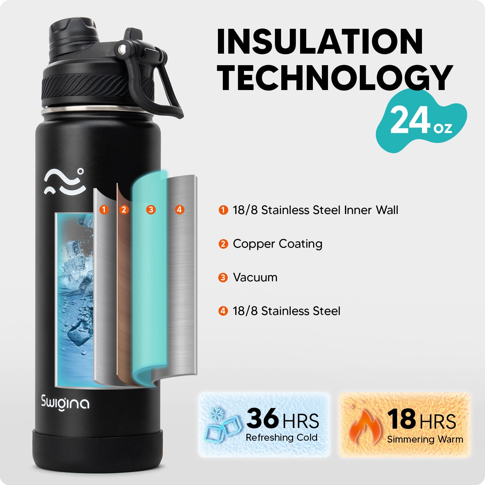 Swigina 24oz bottle features double-wall insulation to maintain temperature