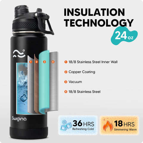 Swigina 24oz bottle features double-wall insulation to maintain temperature