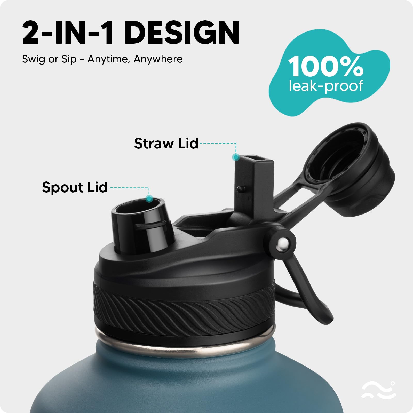 Swigina 2-in-1 lid switching between straw sipping and wide-mouth drinking.