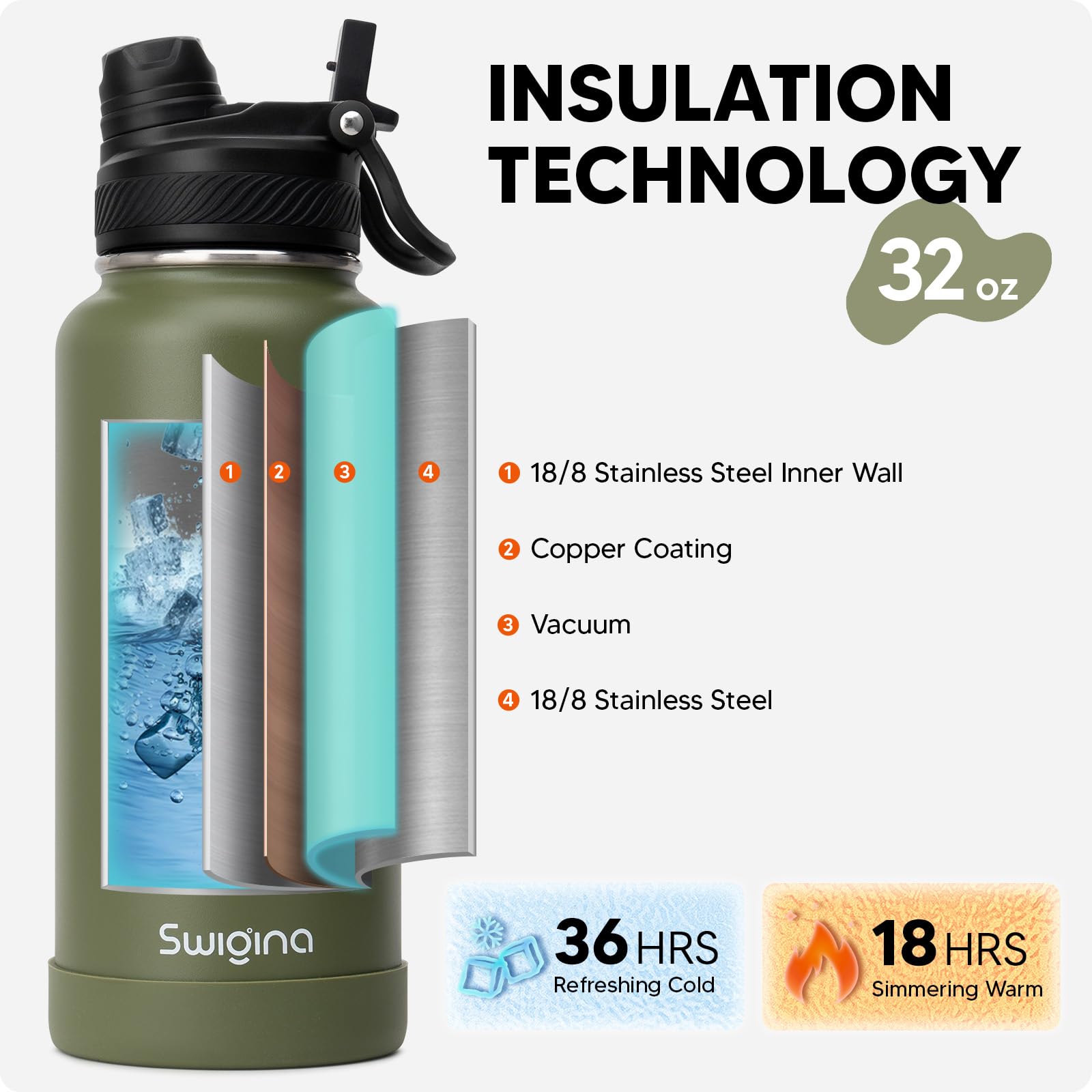 Swigina bottle with wide-mouth lid ideal for coffee or tea on demand.