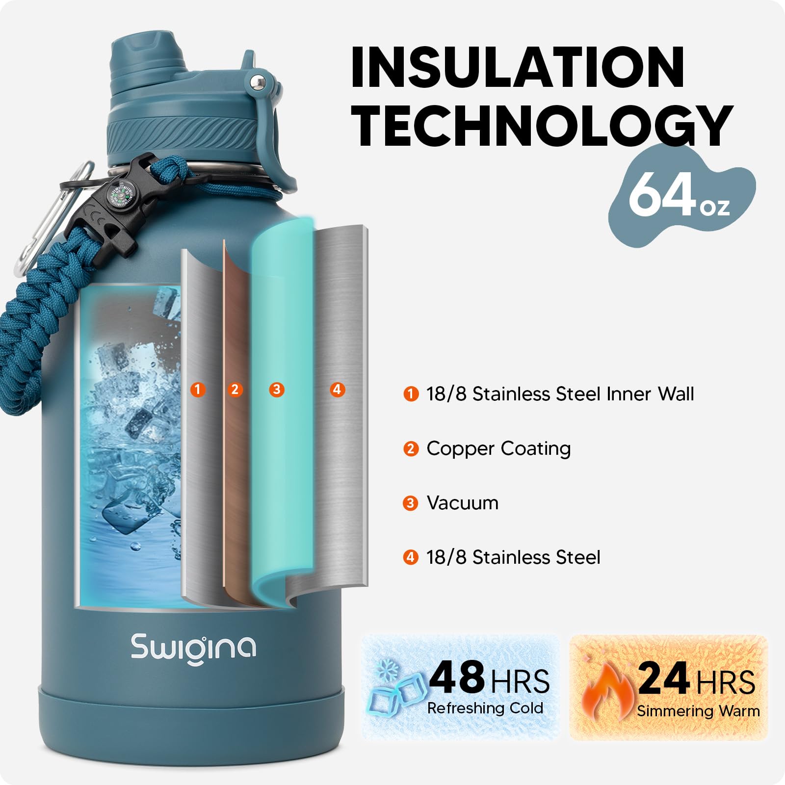 Swigina 64oz insulated bottle with double-wall vacuum for long-lasting cold or hot drinks.