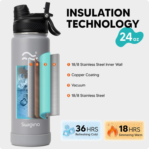 Swigina bottle leakproof lid ensures spill-free travel and workouts.