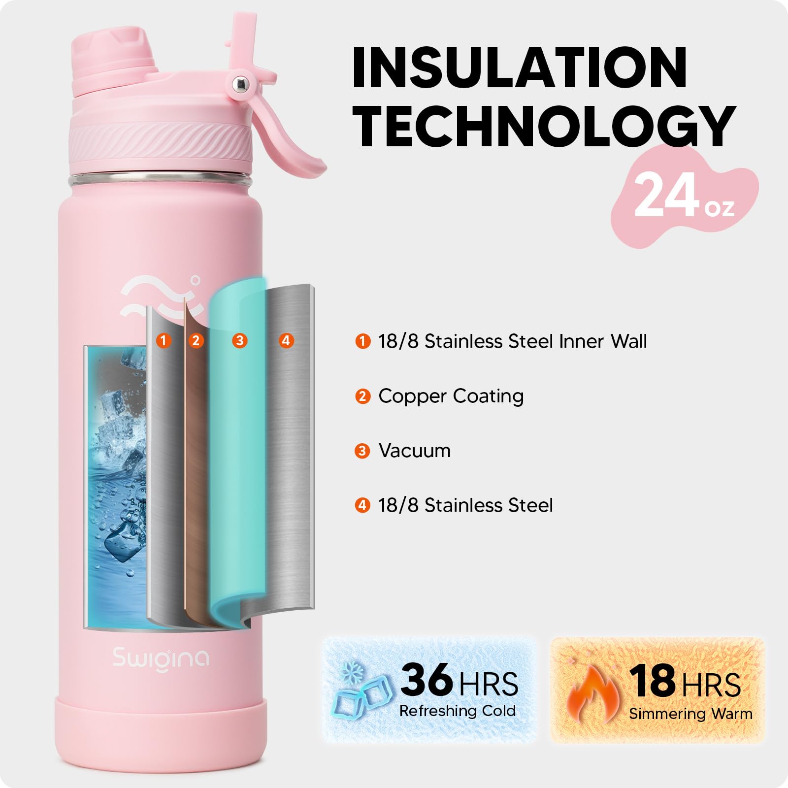 Swigina silicone armor bottle sleeve protects against drops and adds grip.