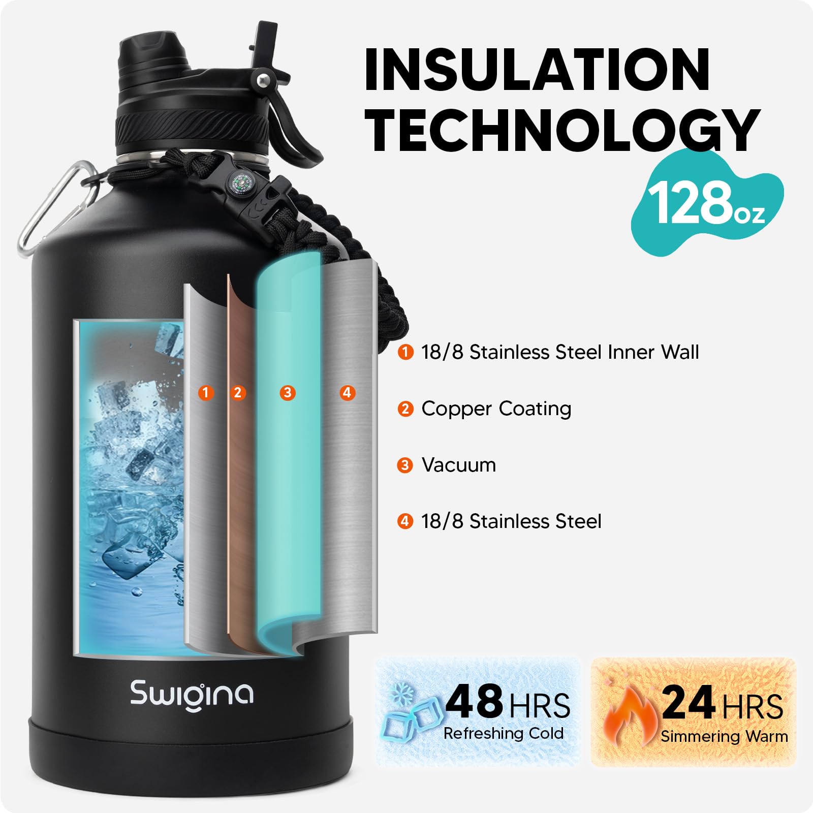 Swigina bottle with silicone armor sleeve offering drop protection and a non-slip grip