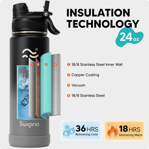 Swigina bottle with silicone armour protects against drops and improves grip.