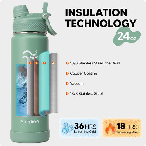 Swigina silicone armour sleeve provides drop protection and a secure grip.