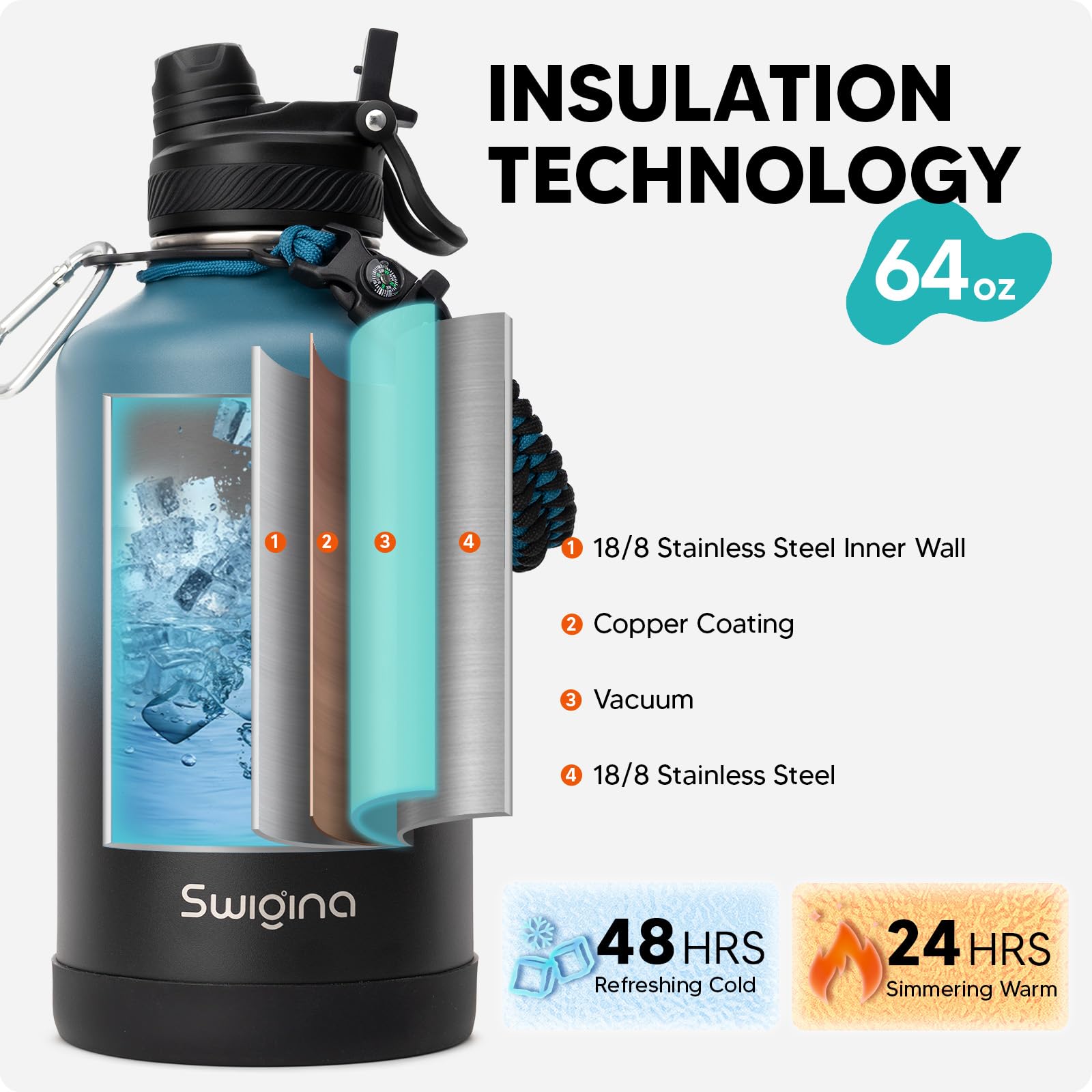 Swigina silicone armour sleeve provides drop protection and a secure non-slip grip.