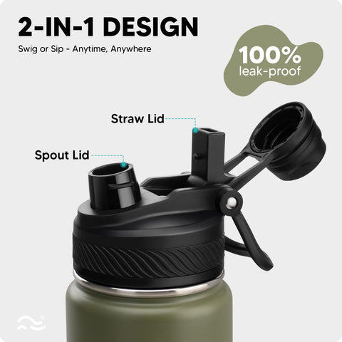 Swigina straw lid bottle ideal for workouts and sipping