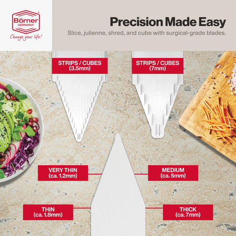 Push-button thickness adjustment on Swissmar Börner VPower V-Slicer for quick size changes