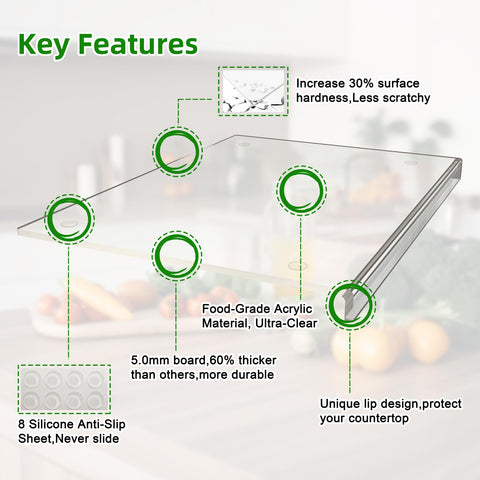 SWSKR acrylic board showing eight non-slip dots for stability