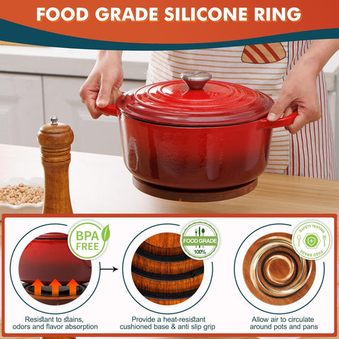 Sxmprail designed for Le Creuset and other magnetic cookware compatibility.