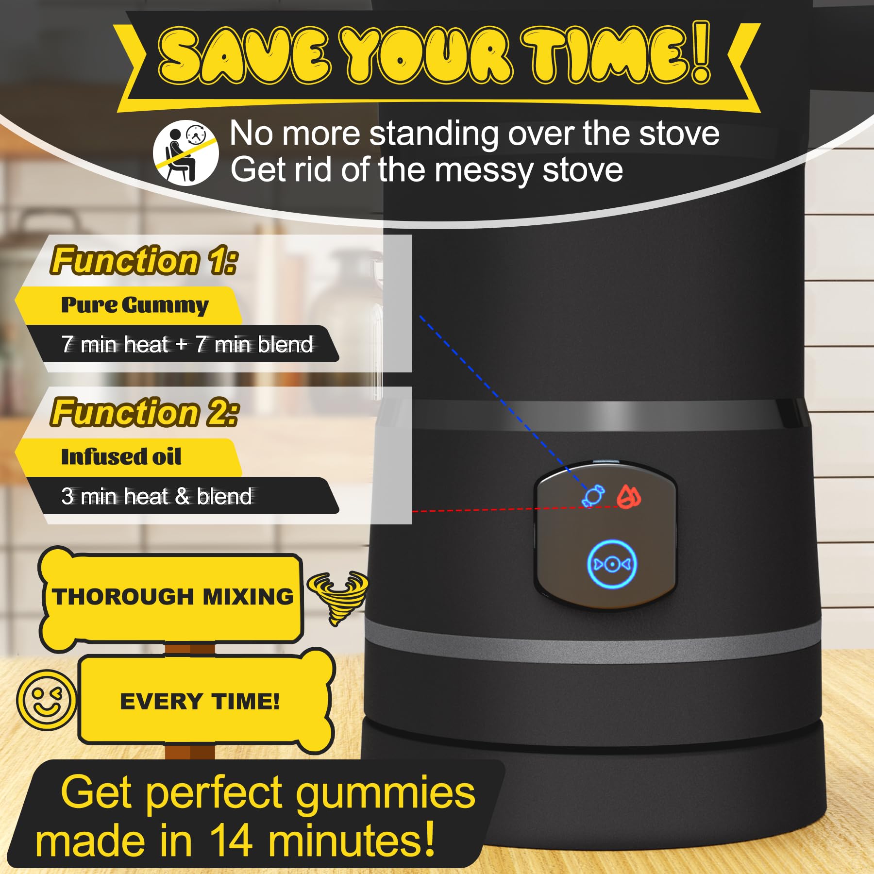 Sxmprail Gummy Maker dual rotor blades for thorough mixing and easy cleaning.